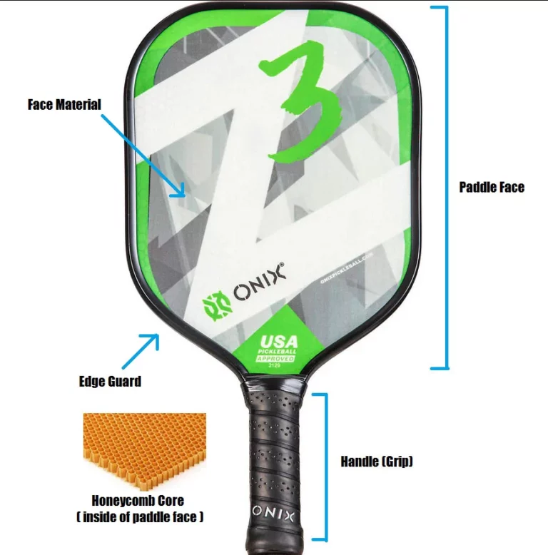 Features-of-a-Pickleball-Paddle