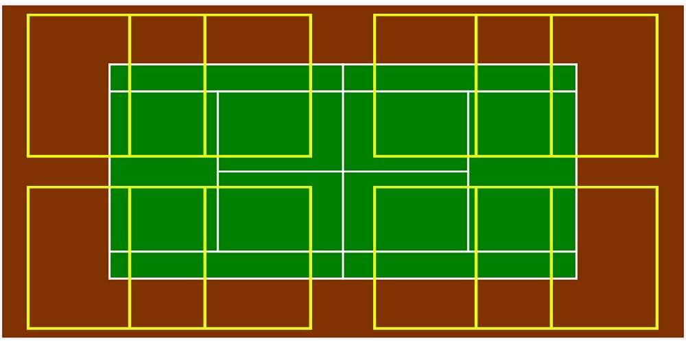 How many pickleball courts fit on a tennis court?