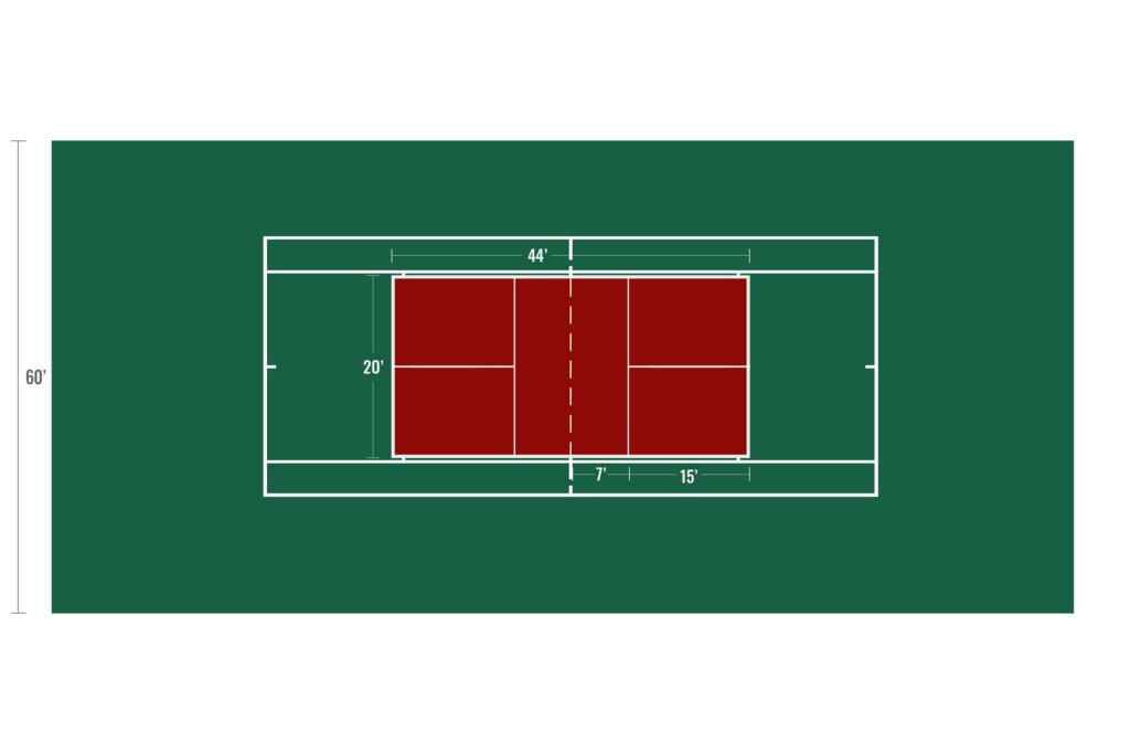 Tennis to Pickleball Court Conversion Guide - Flooring Inc.