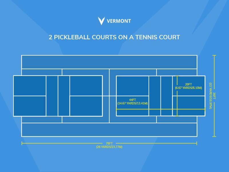 Pickleball Court Size, Layout & Surface Guide | Net World Sports