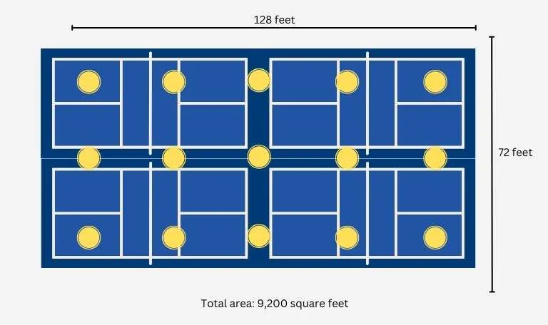 Pickleball court lighting cost: calculate your installation ...