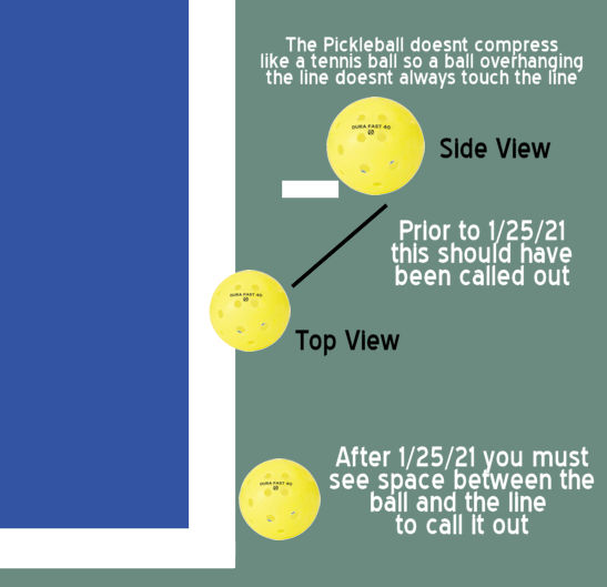 side-out-in-pickleball